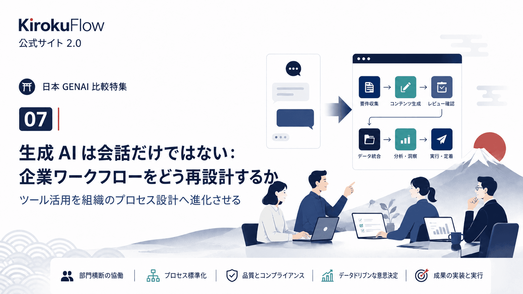 生成 AI は会話だけではない:企業ワークフローをどう再設計するか